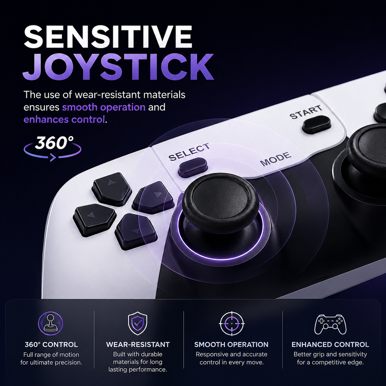 MovieHub™ - Retro Stick Pro