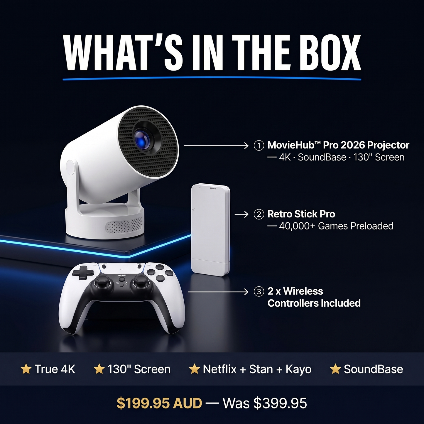Whats in the Box