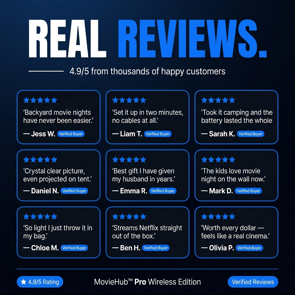 MovieHub™ Pro 2026 Wireless Edition